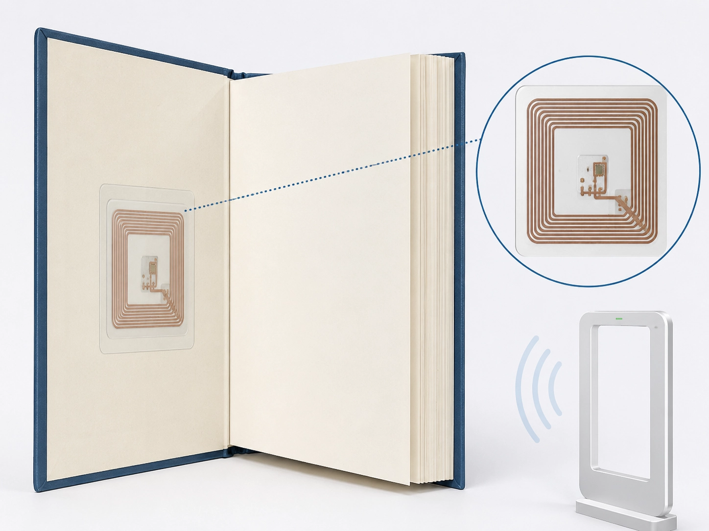 RFID Book Tags 2026: OEM-kjøpsveiledning for biblioteker og skoler